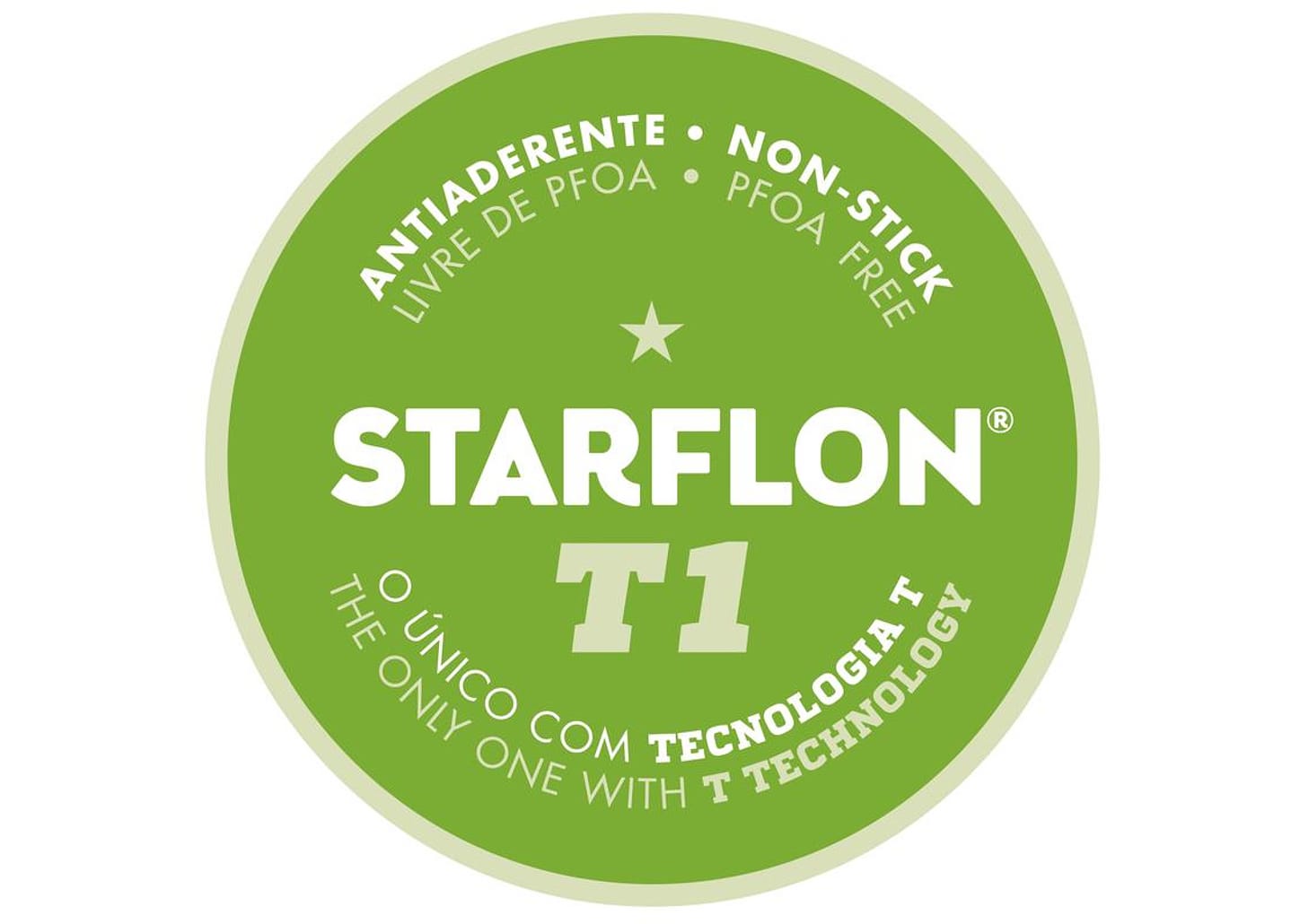 Jogo Frigideiras Alumínio 2 Peças Turim Tramontina