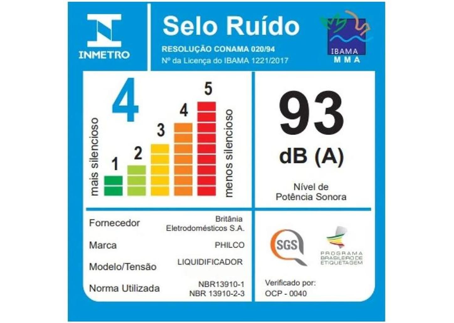 Liquidificador Philco Easy Smart Turbo PLQ1600P com Filtro 12 Velocidades 1200W Preto