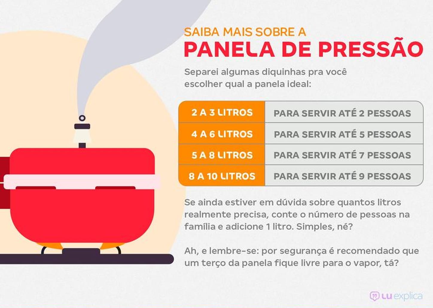 Panela de Pressão Clock Original Polida 4,5L com Fechamento Interno