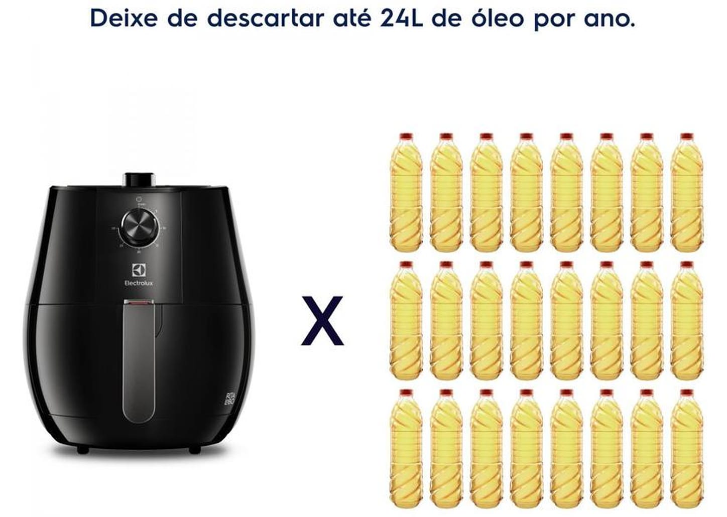 Fritadeira Elétrica sem Óleo/Air Fryer Electrolux - Digital Experience EAF20 Grafite 3,2L com Timer