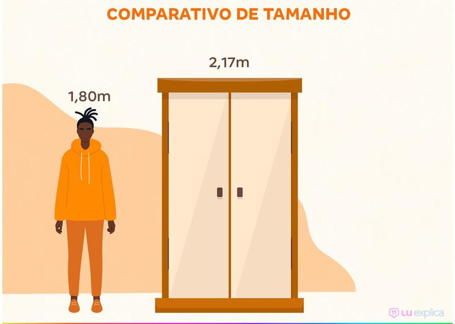 Guarda-roupa Casal com Espelho 4 Portas 6 Gavetas Araplac Atraente Sofia