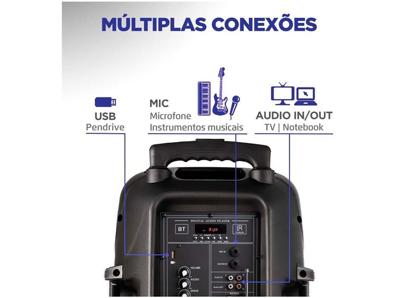 Caixa de Som Mondial Connect Power CM-550 - Bluetooth Amplificada 550W 12” USB
