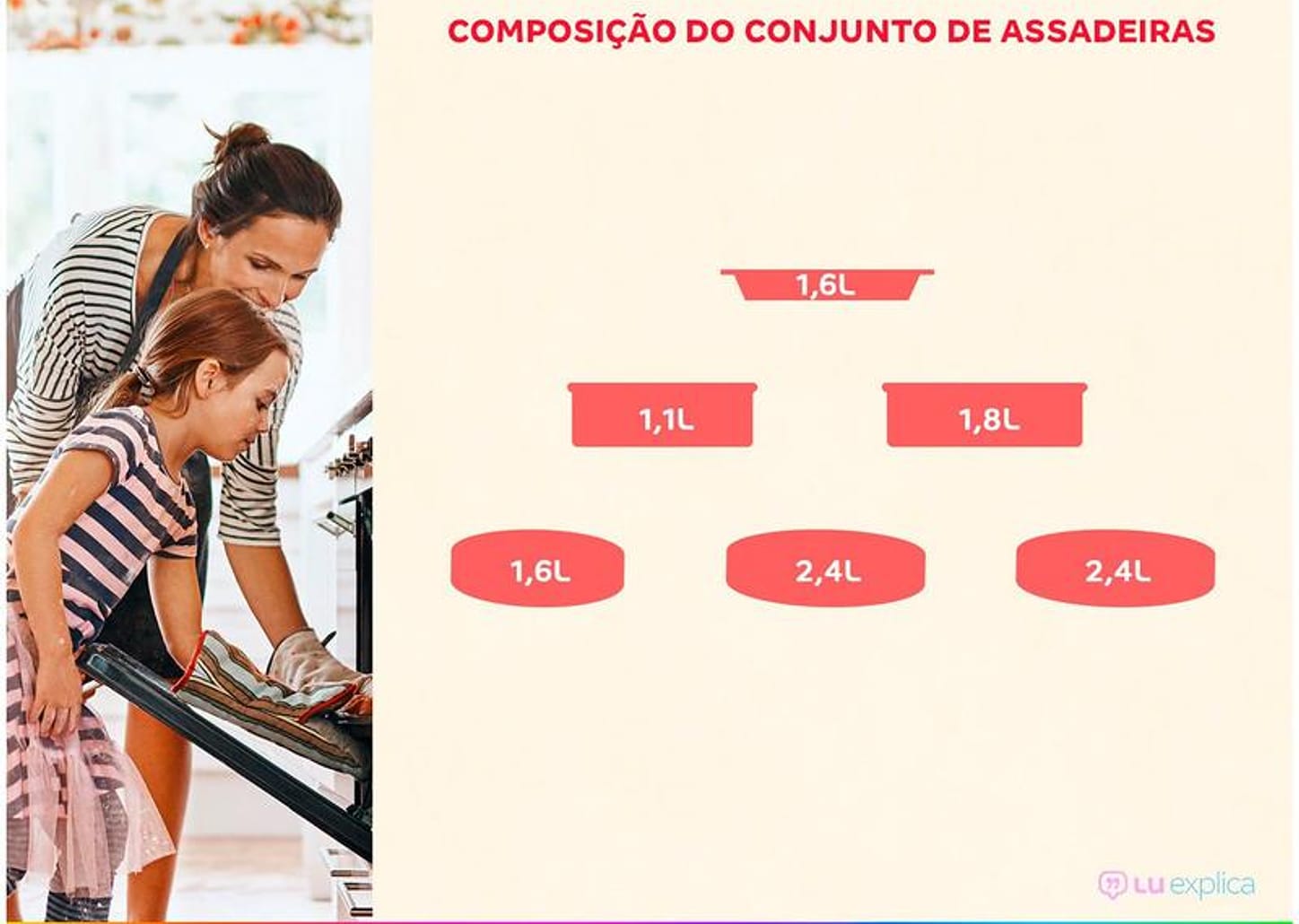 Conjunto de Assadeiras de Vidro Marinex 15760201323776 6 Peças