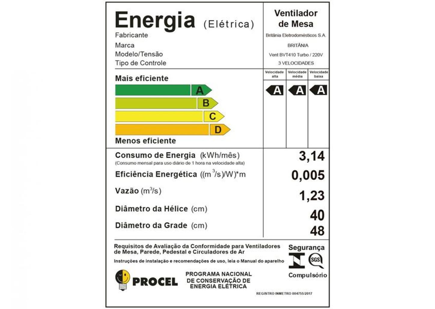 Ventilador de Mesa Britânia BVT410 Turbo 47,5cm 3 Velocidades