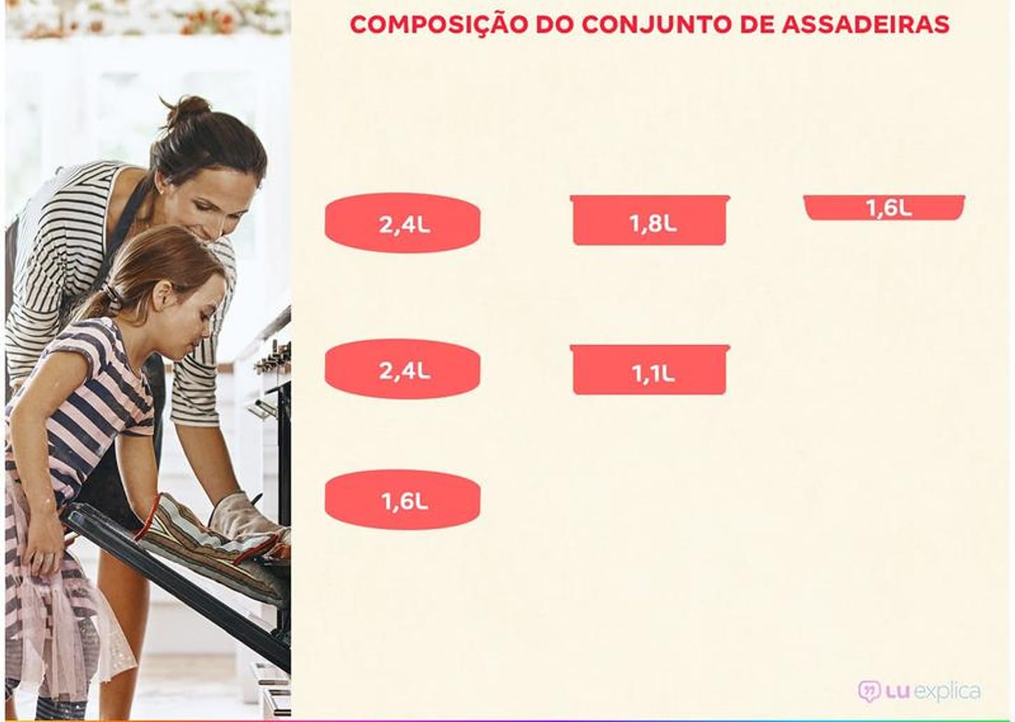 Conjunto de Assadeiras de Vidro Marinex 6 Peças