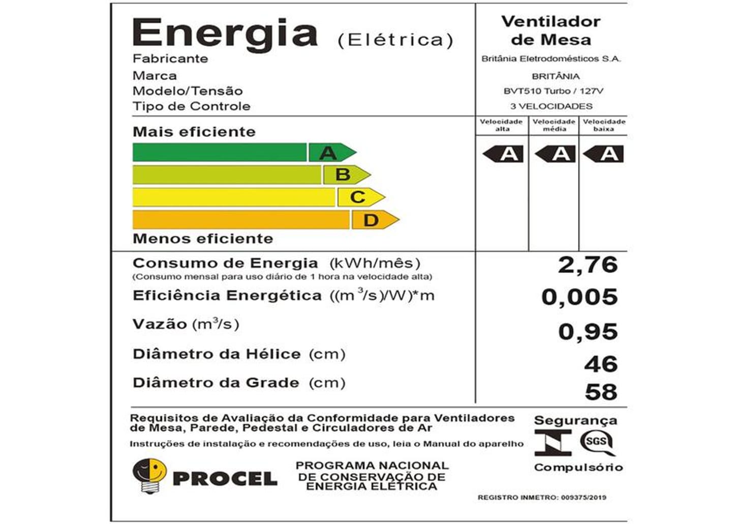 Ventilador de Mesa Britânia BVT510 Turbo 56,5cm 3 Velocidades