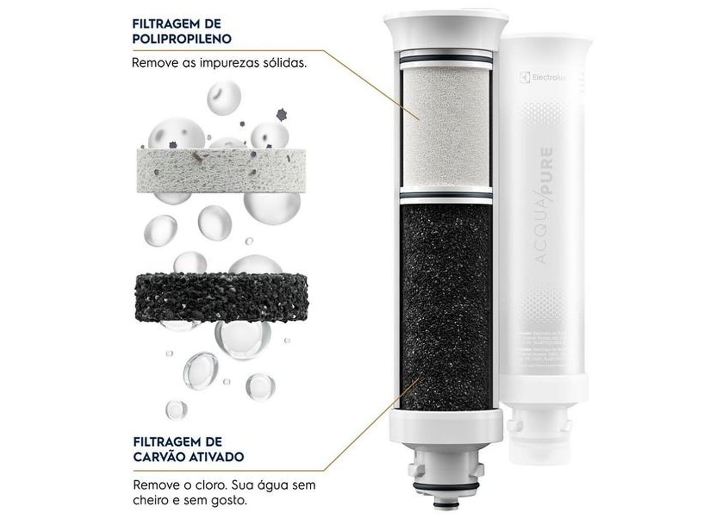 Purificador de Água Electrolux de Mesa - Branco Acqua Pure4x Água Gelada e Natural