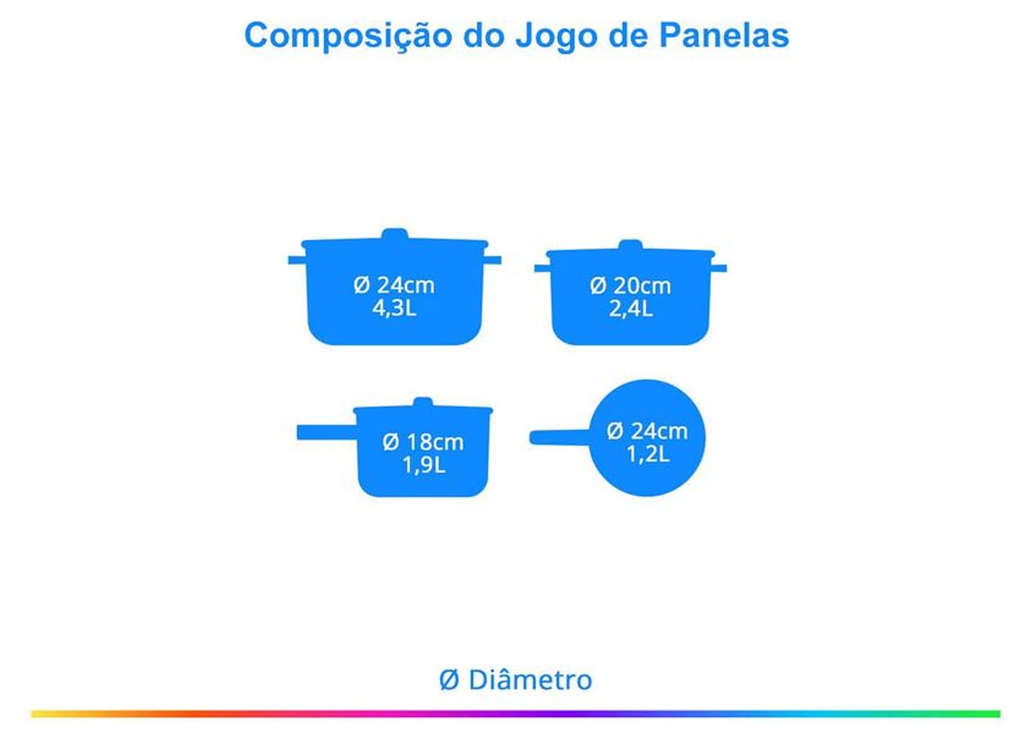 Jogo de Panelas Tramontina Antiaderente de Alumínio - Vermelho 4 Peças Sicília