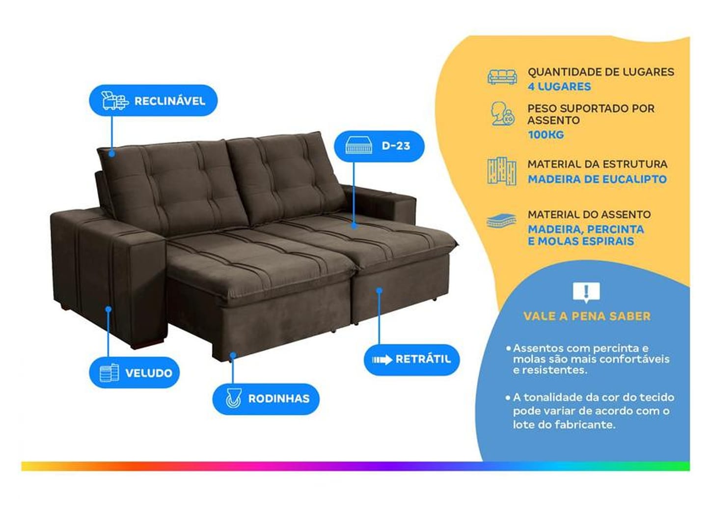 Sofá Retrátil Reclinável 4 Lugares Veludo Joly Bipartido Tallin Plus Gralha Azul