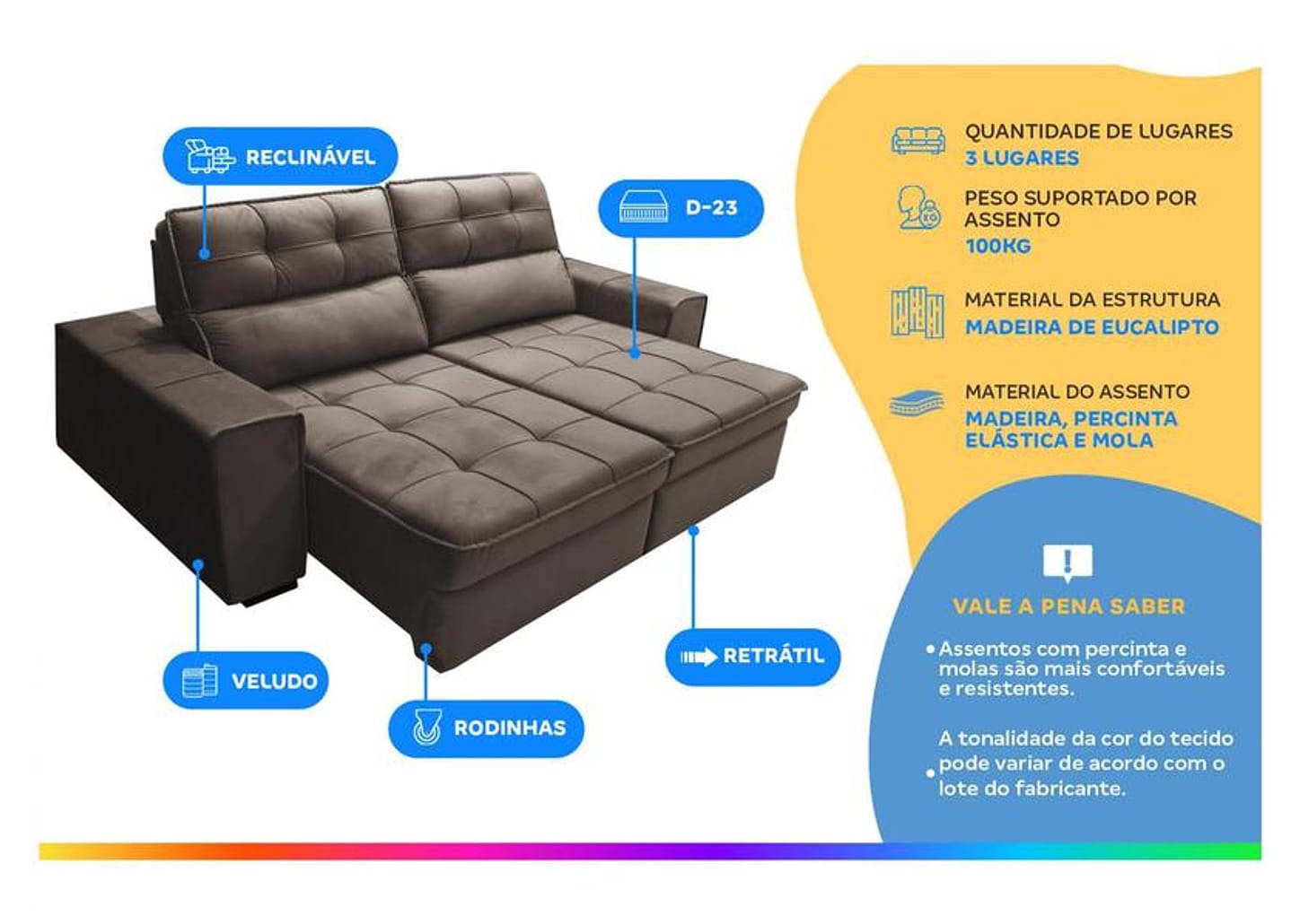 Sofá Retrátil Reclinável 3 Lugares Veludo Joly Barsa Gralha Azul