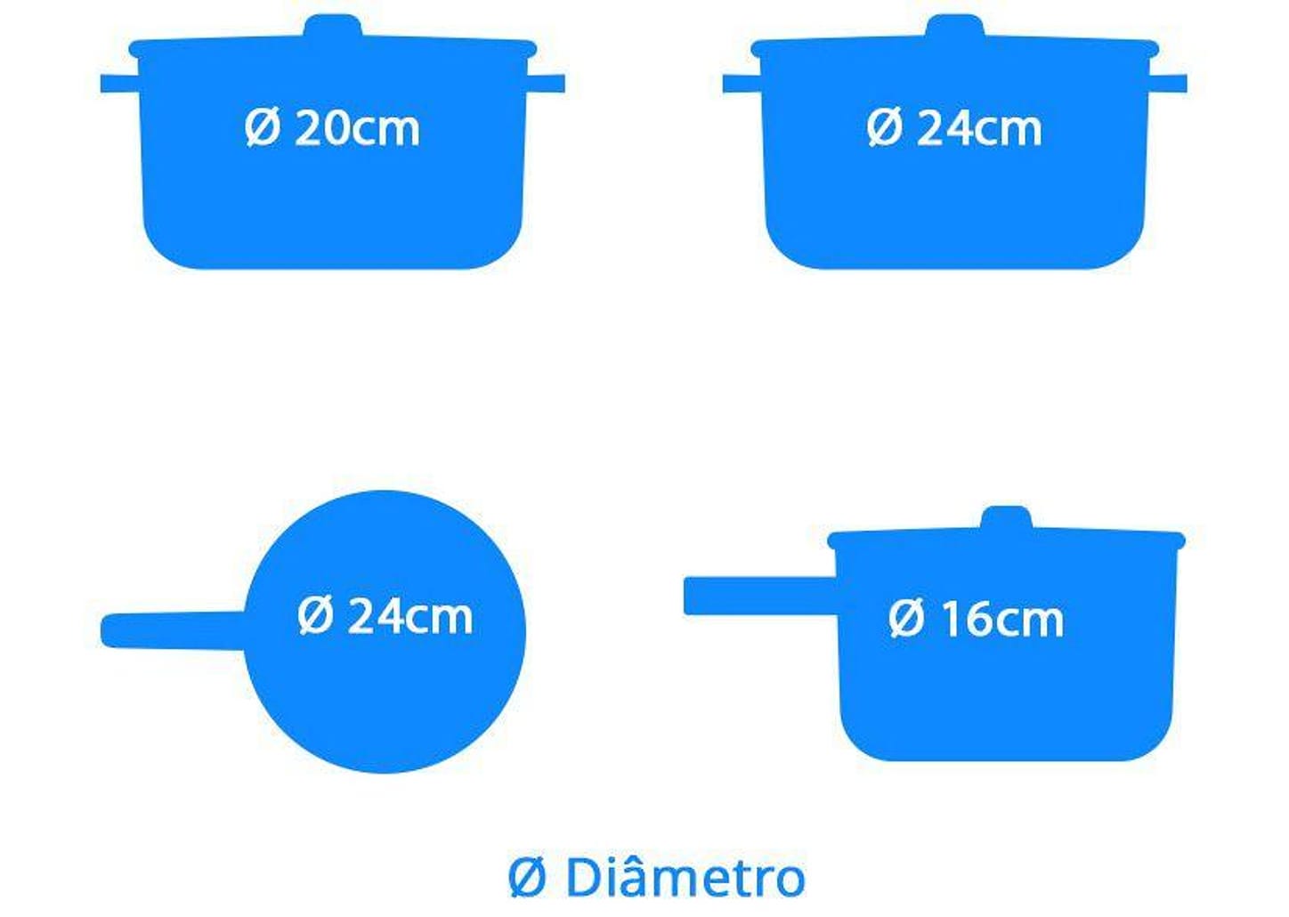 Jogo de Panelas Tramontina Inox Fundo Triplo 4 Peças Brava