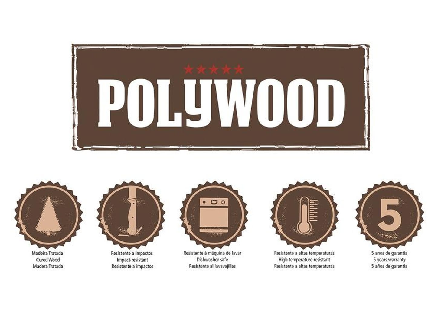 Faqueiro Tramontina Inox 24 Peças Polywood 21199/705