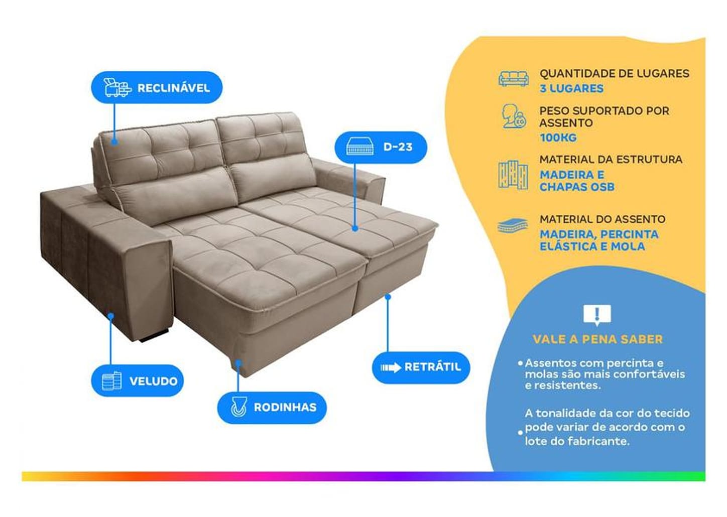 Sofá Retrátil Reclinável 3 Lugares Veludo Joly