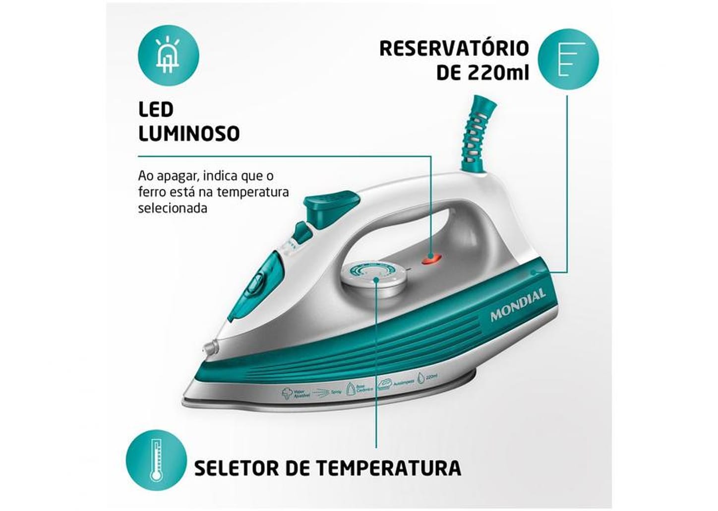Ferro de Passar Roupa a Vapor Mondial - Lar FVN-01-G Branco e Verde