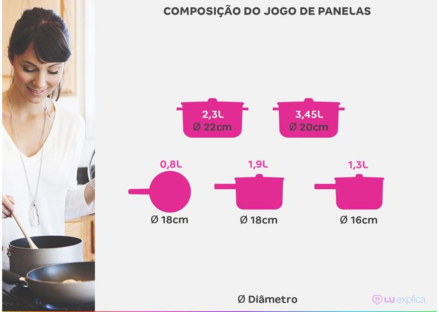 Jogo de Panelas Brinox Antiaderente de Alumínio - Vermelho 5 Peças Pepper