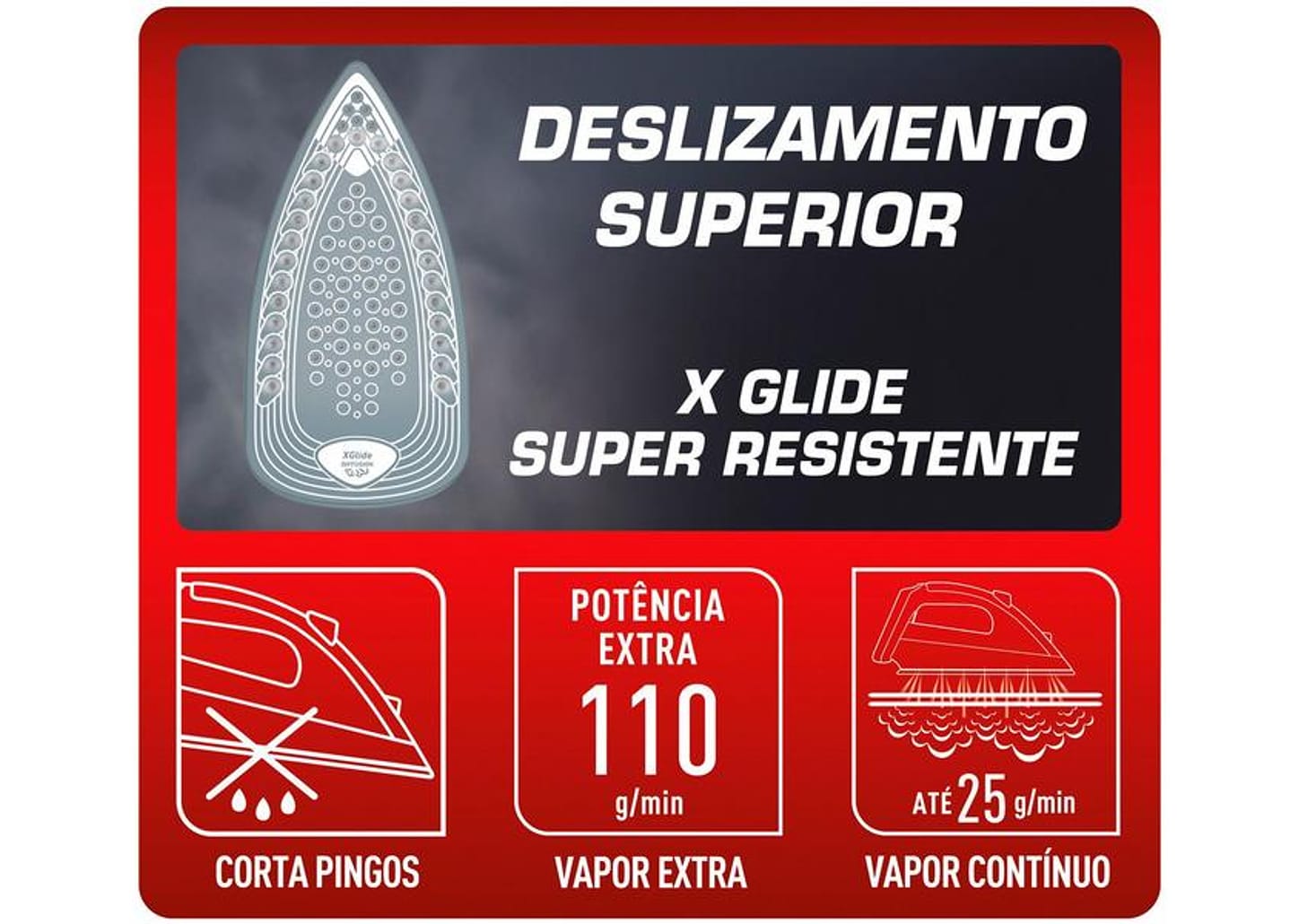 Ferro de Passar Roupa a Vapor e a Seco Arno - Powergliss FPO1 Cinza e Roxo