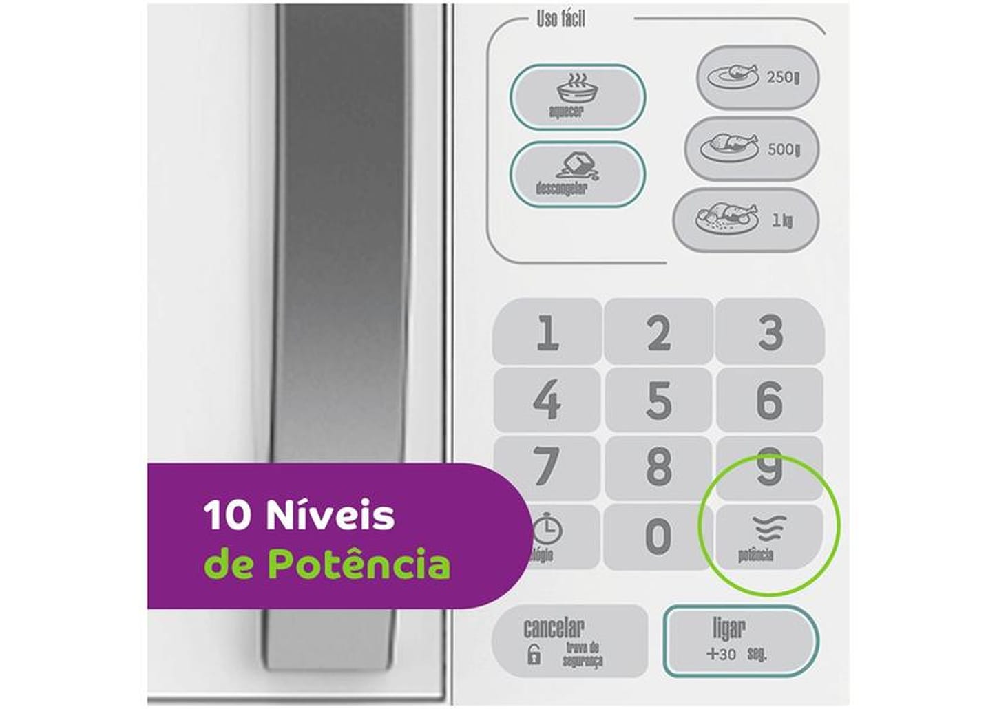 Micro-ondas Consul 20L Branco CMA20 BBBNA
