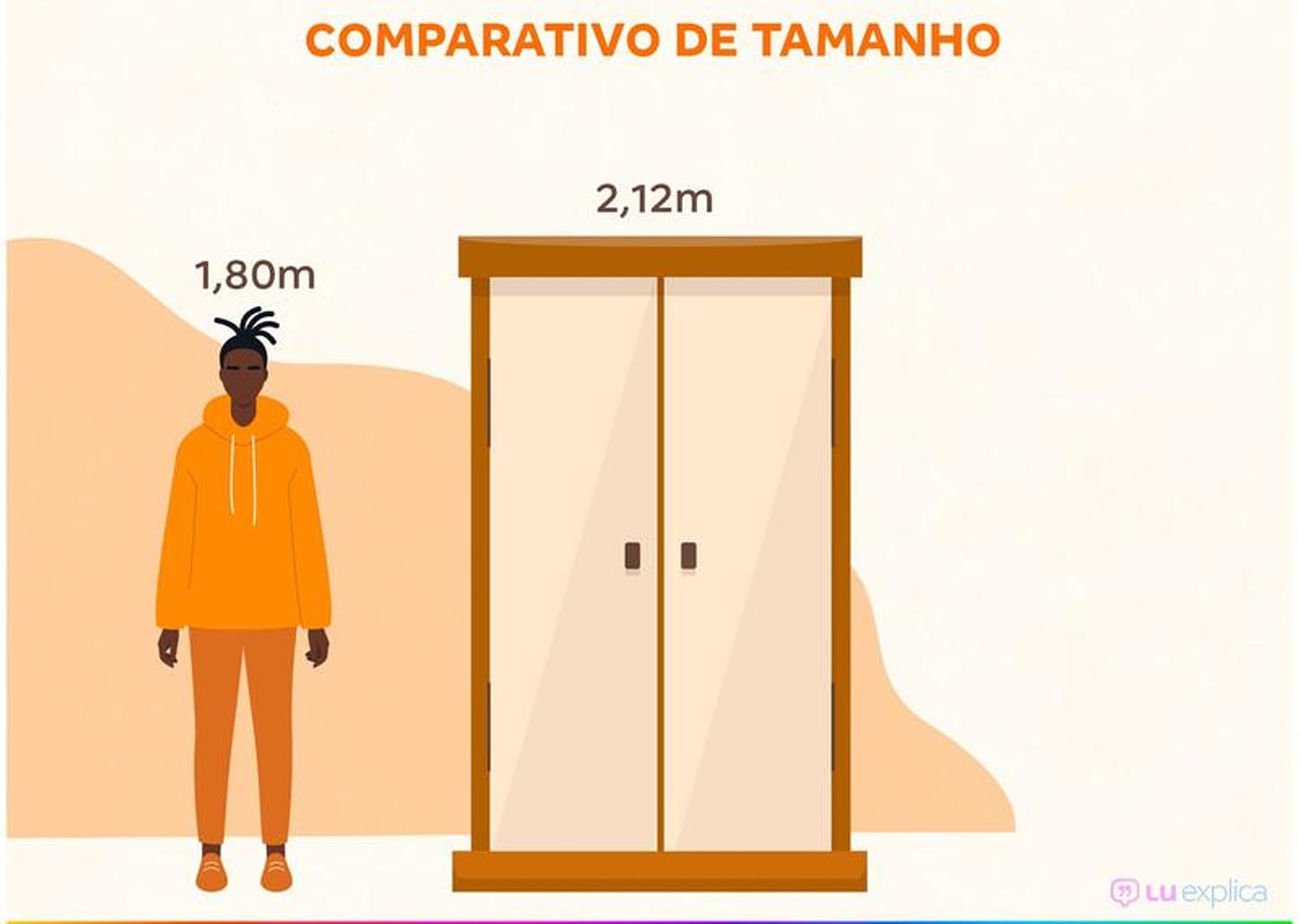 Guarda-roupa Casal 6 Portas 3 Gavetas - Demóbile Prático
