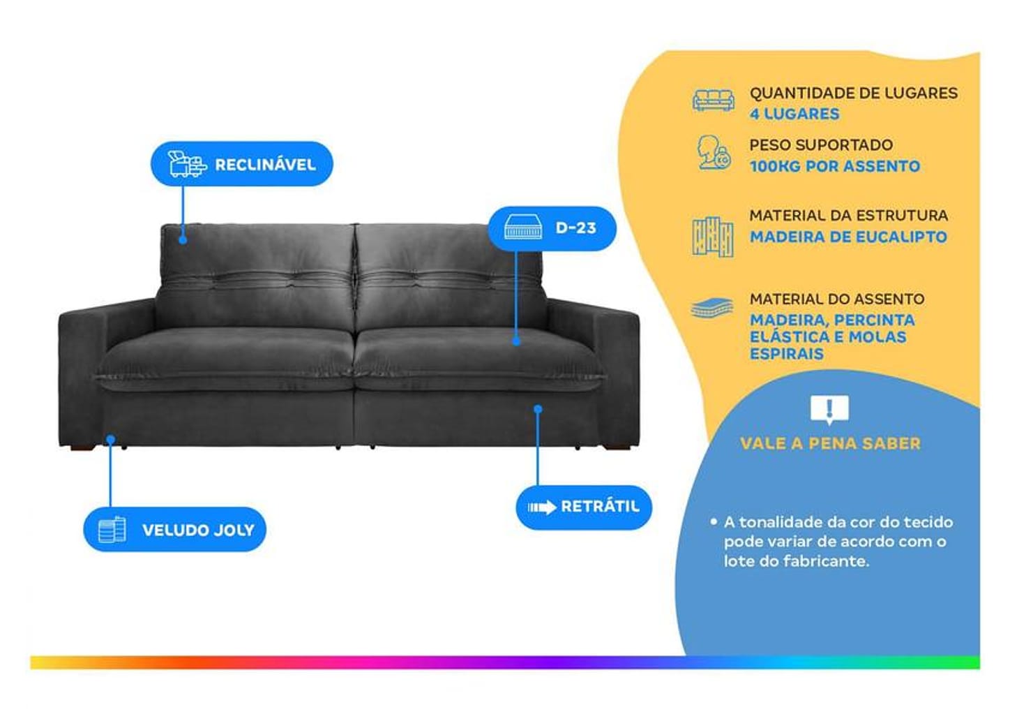 Sofá Retrátil Reclinável 4 Lugares Nipon Gralha Azul
