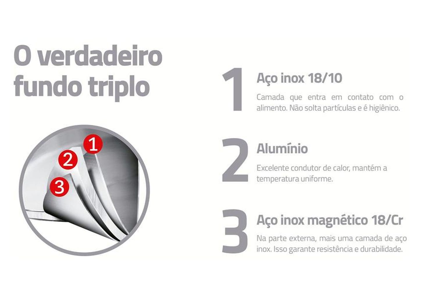 Jogo de Panelas Tramontina Inox 5 Peças 65180/514 Brava