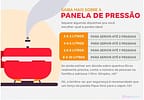 Panela de Pressão Tramontina Inox 6L Brava