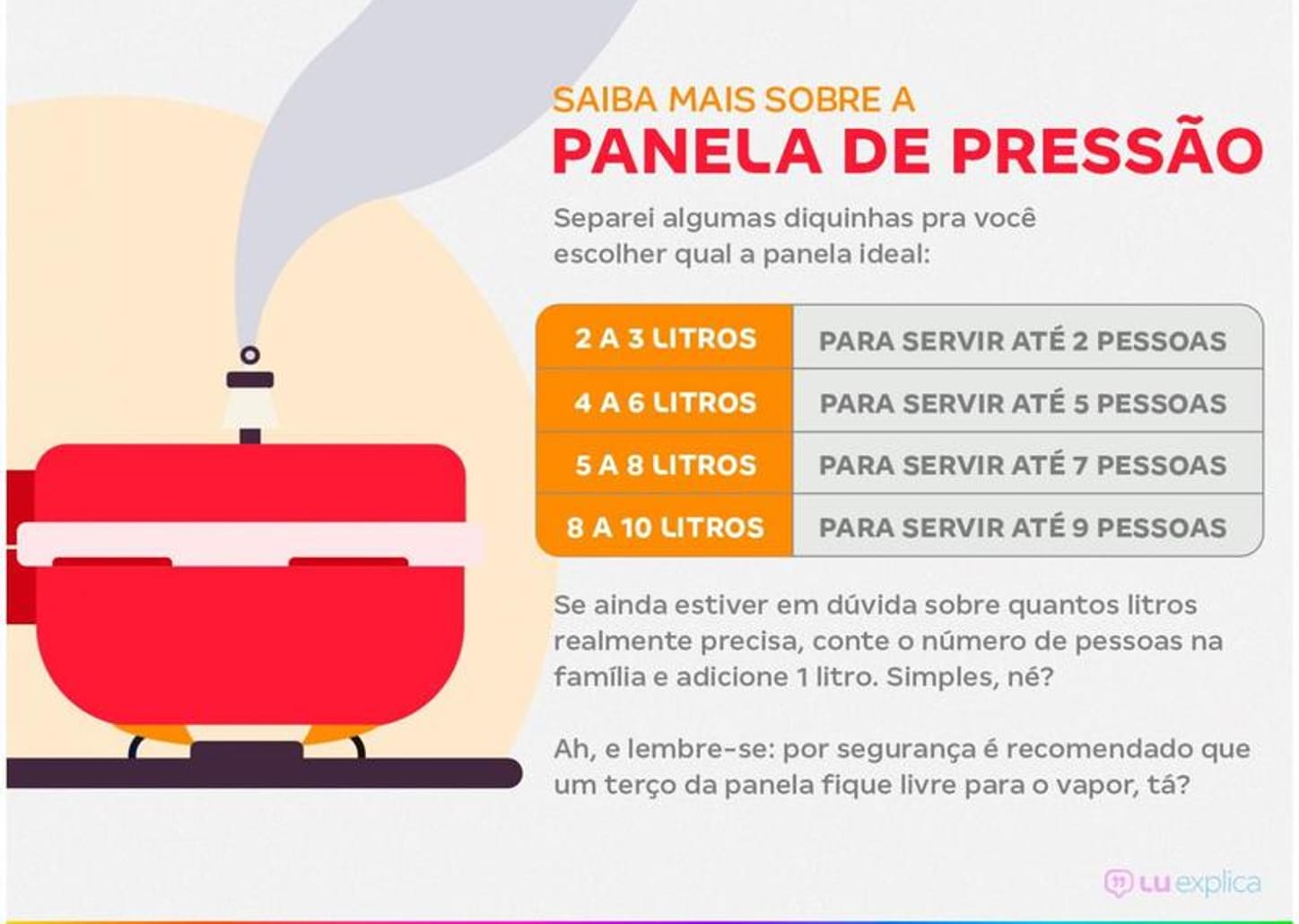 Panela de Pressão Tramontina Inox 6L Brava