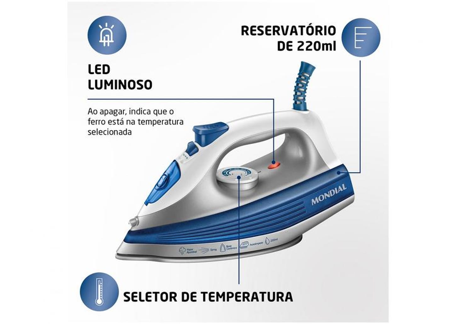 Ferro de Passar Roupa a Vapor Mondial - FVN-01-BL Branco e Azul