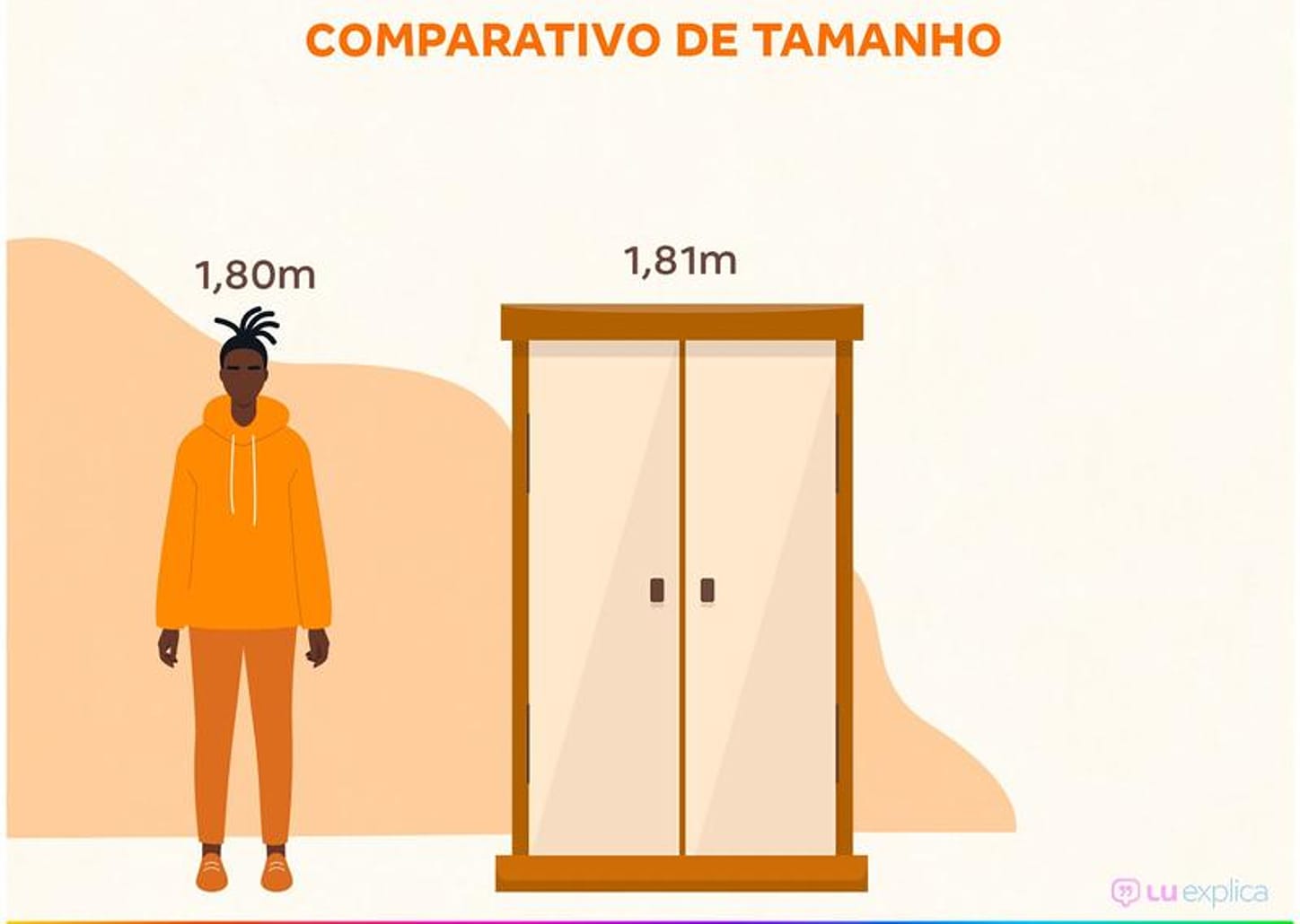 Guarda-roupa Solteiro 6 Portas 2 Gavetas - Demóbile Flash II