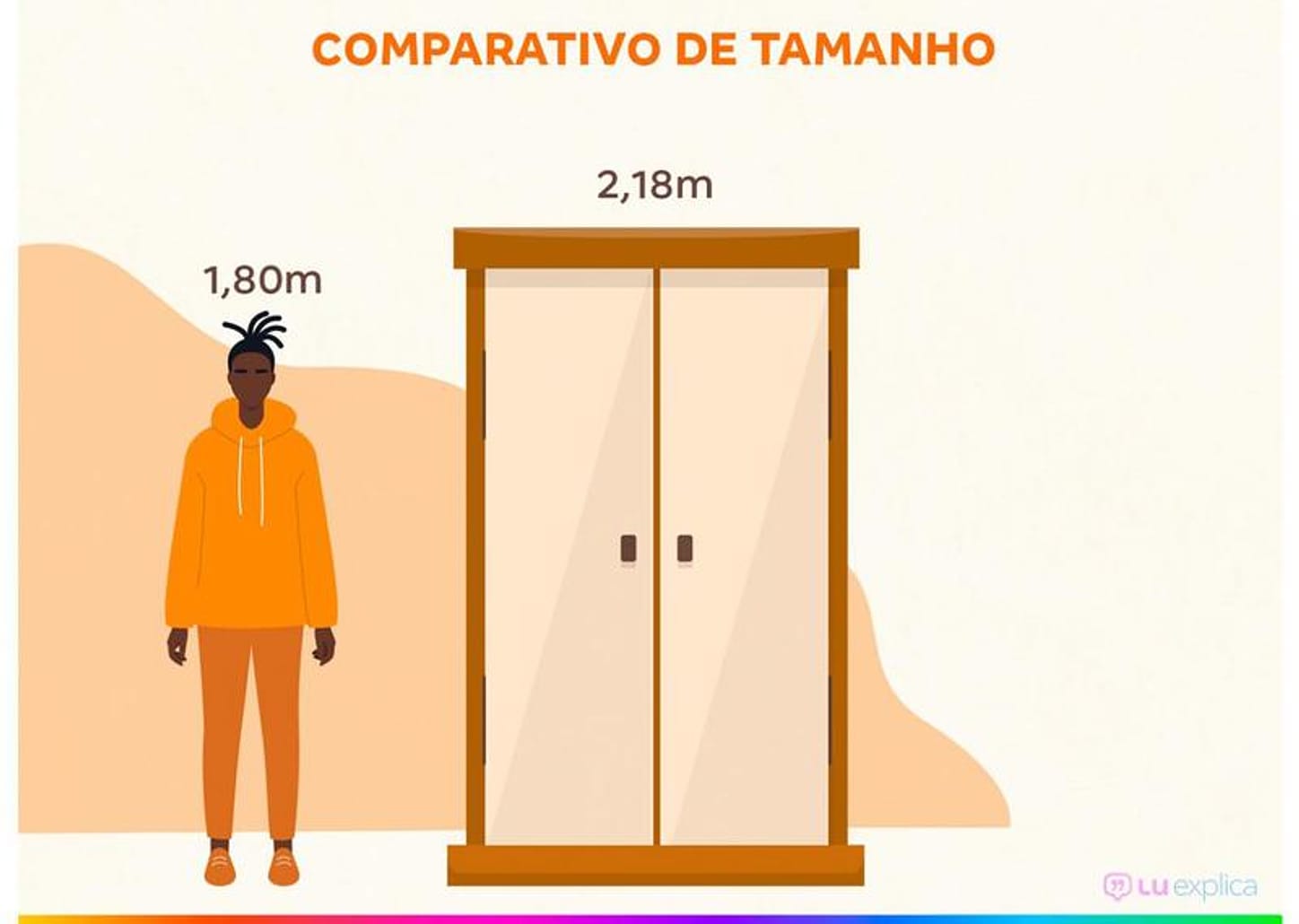 Guarda-roupa Casal 8 Portas 4 Gavetas - Araplac Porto