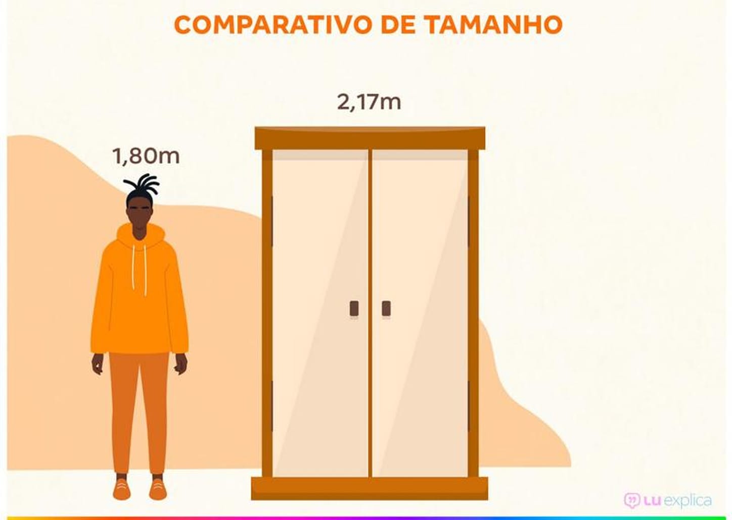 Guarda-roupa Casal com Espelho 4 Portas 6 Gavetas Araplac Sofia