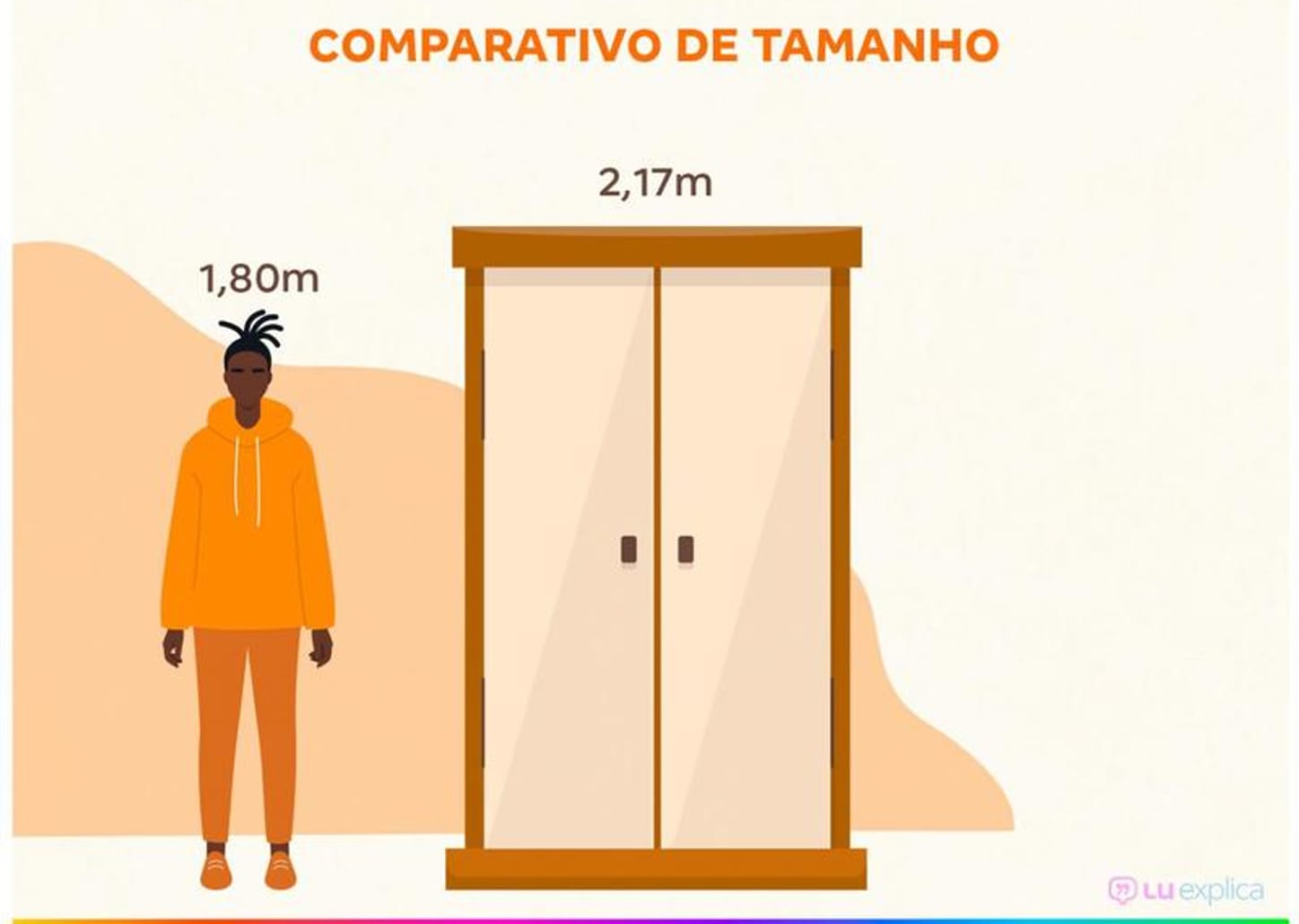 Guarda-roupa Casal com Espelho 4 Portas 6 Gavetas Araplac Sofia
