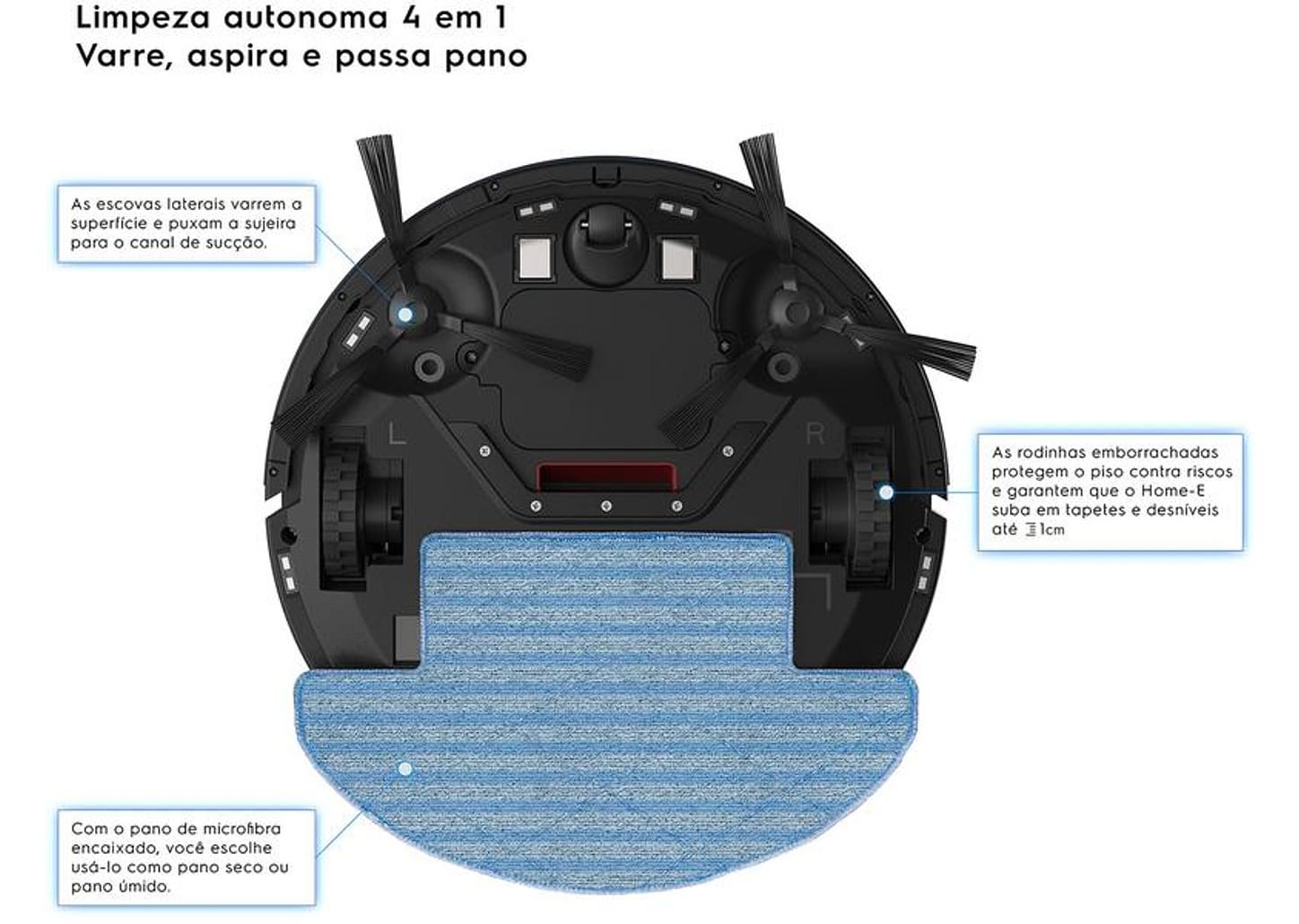 Robô Aspirador Electrolux ERB40 19V