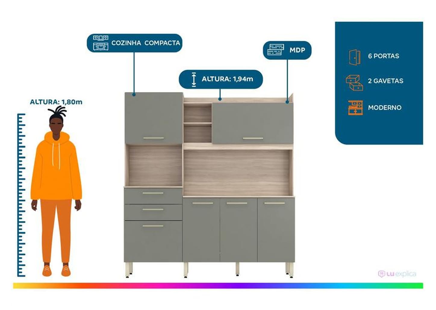 Cozinha Compacta Demóbile Select 2 Gavetas 6 Portas