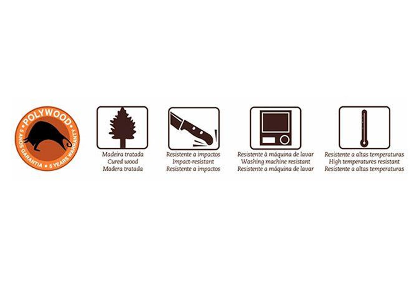 Mezzaluna Inox Polywood - Tramontina 21147/190