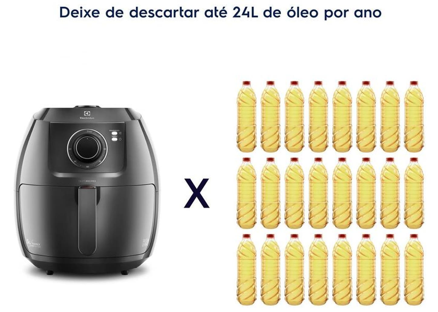 Fritadeira Elétrica sem Óleo/Air Fryer Electrolux - Family Efficient Grafite 5L com Timer