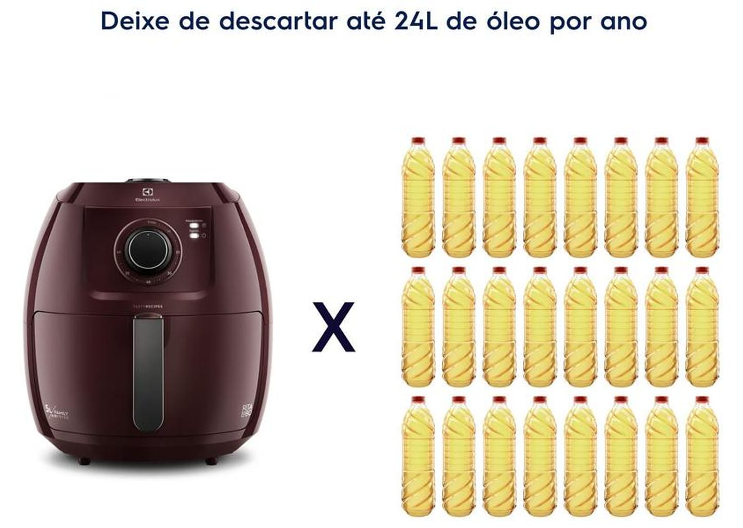 Fritadeira Elétrica sem Óleo/Air Fryer Electrolux - Family Efficient Dark Red 5L com Timer