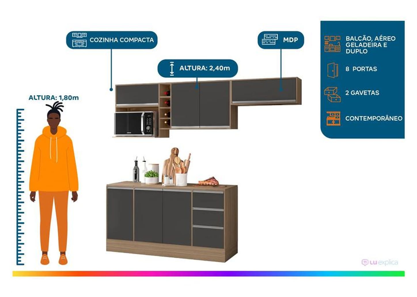 Cozinha Compacta Poliman Móveis Pisa com Balcão 8 Portas 2 Gavetas