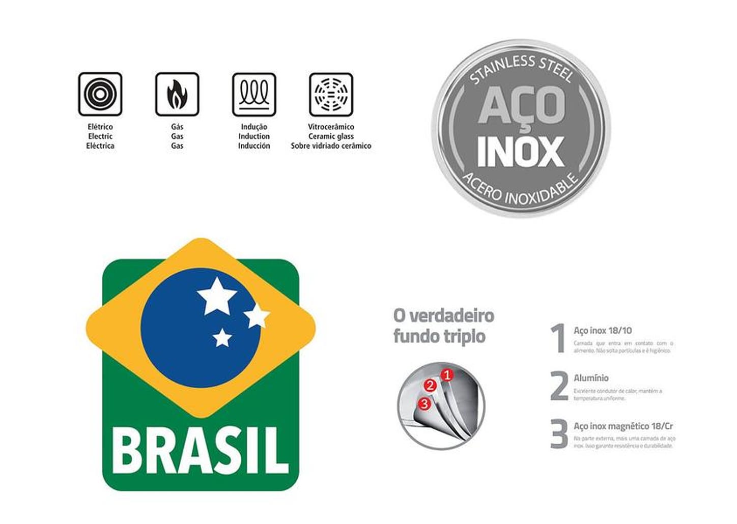 Jogo de Panelas Tramontina Solar Ceramic 65120/026 - Inox Fundo Triplo 4 Peças