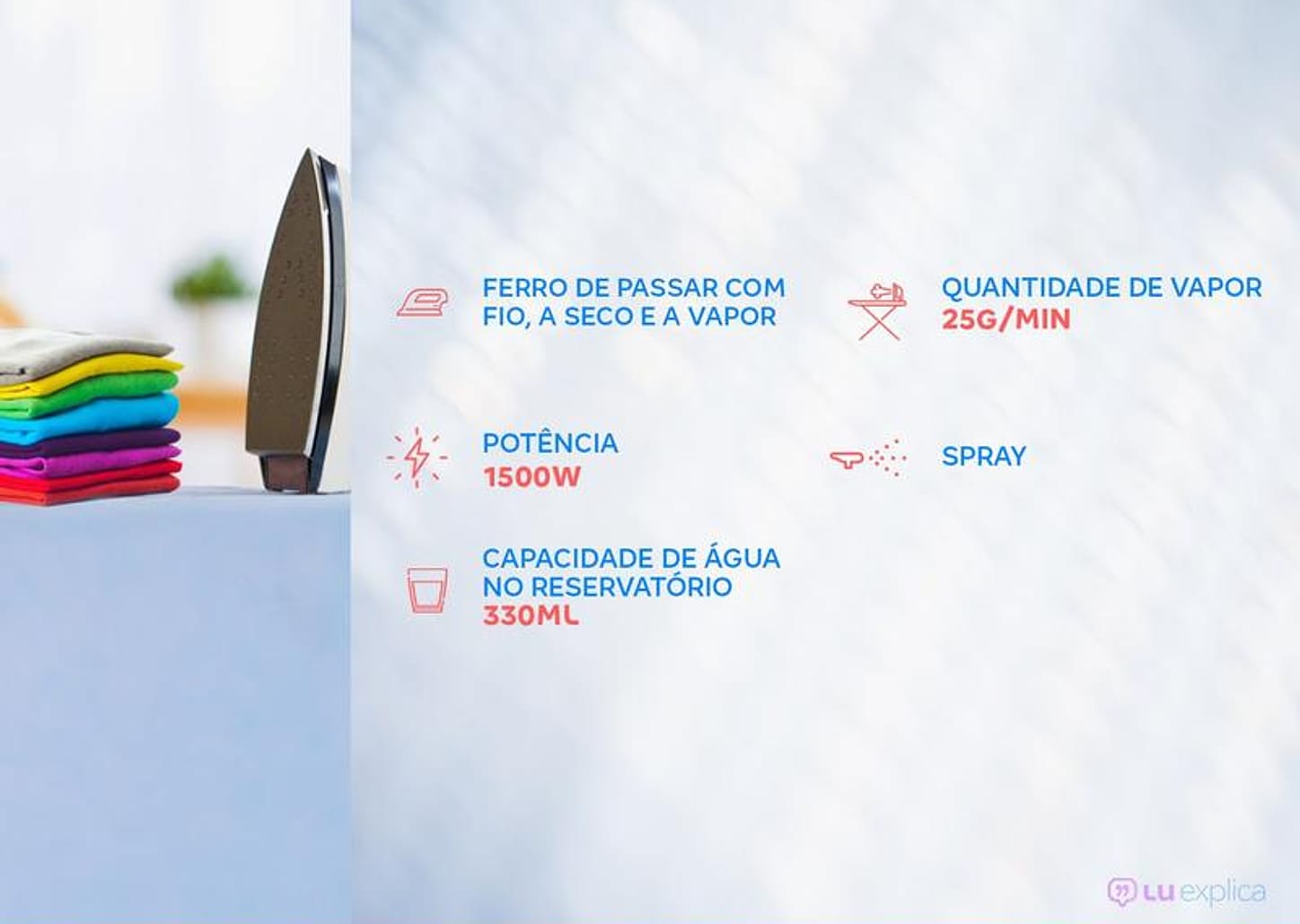 Ferro de Passar Roupa a Vapor e a Seco Electrolux - ESI60 Azul Marinho