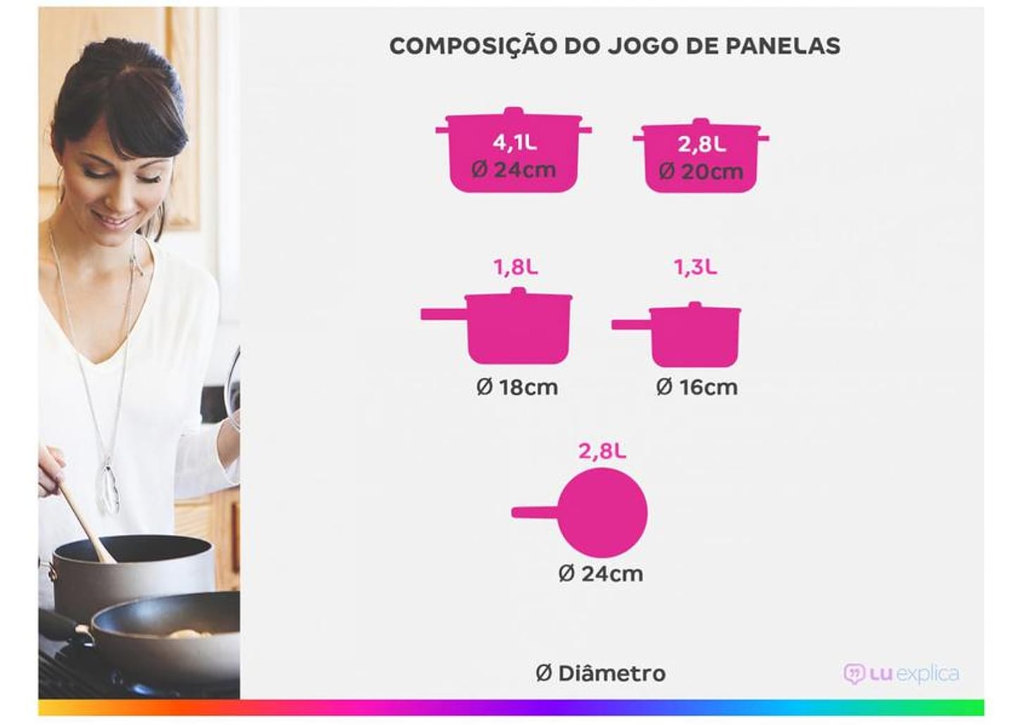 Jogo de Panelas Tramontina Revestimento Cerâmico de Alumínio Cinza 5 Peças Glenz