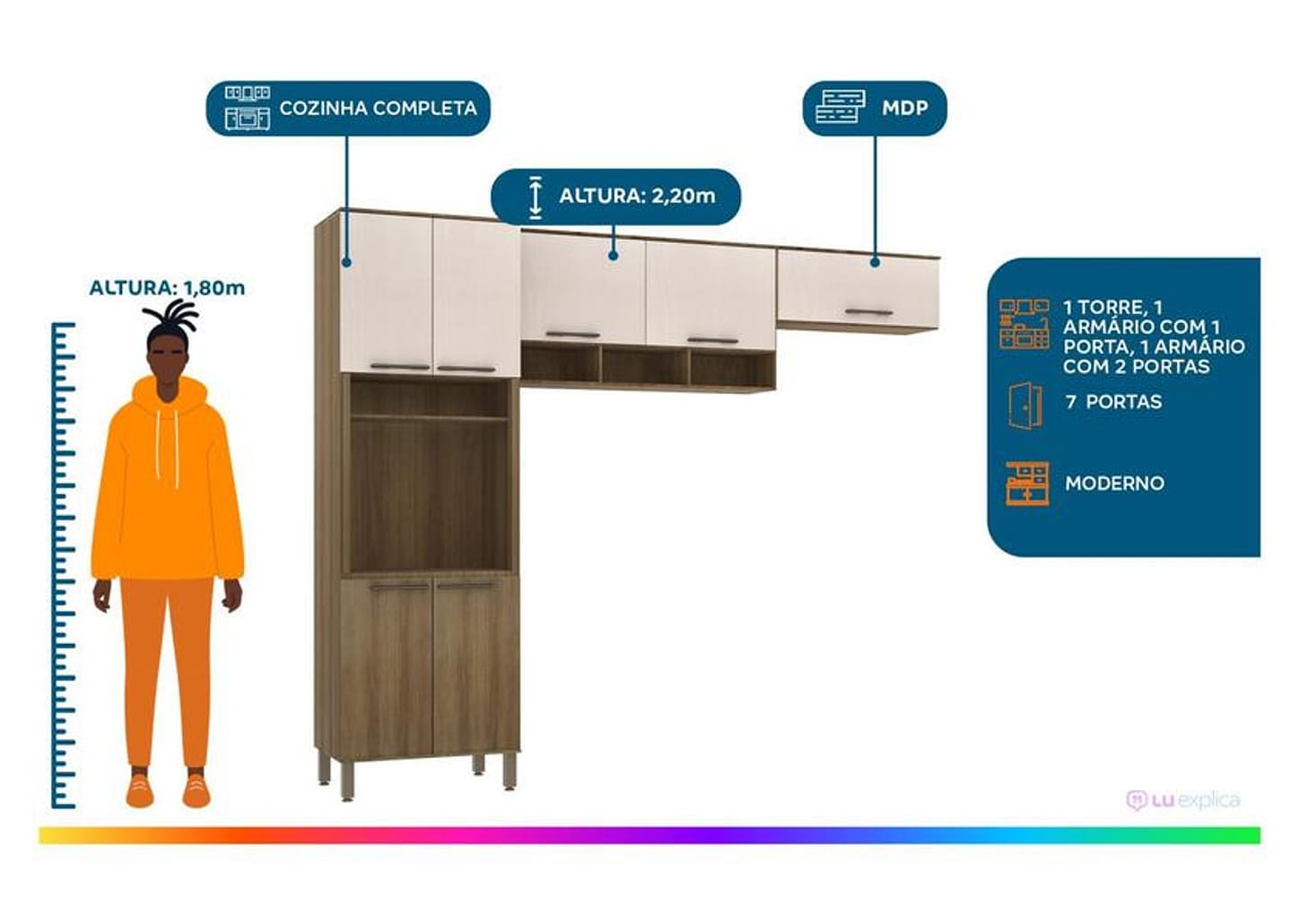 Cozinha Compacta Luciane Suíça 7 Portas
