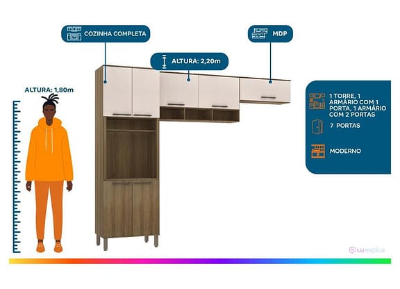 Cozinha Compacta Luciane Suíça 7 Portas