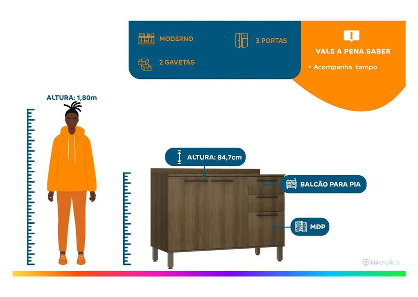 Balcão de Cozinha com Tampo para Pia Luciane 3 Portas 2 Gavetas Suíça