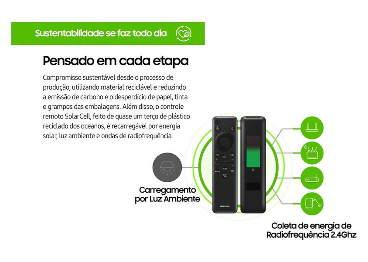 Smart TV 75” 8K Neo QLED Samsung QN75QN800 120Hz Wi-Fi Bluetooth HDMI USB