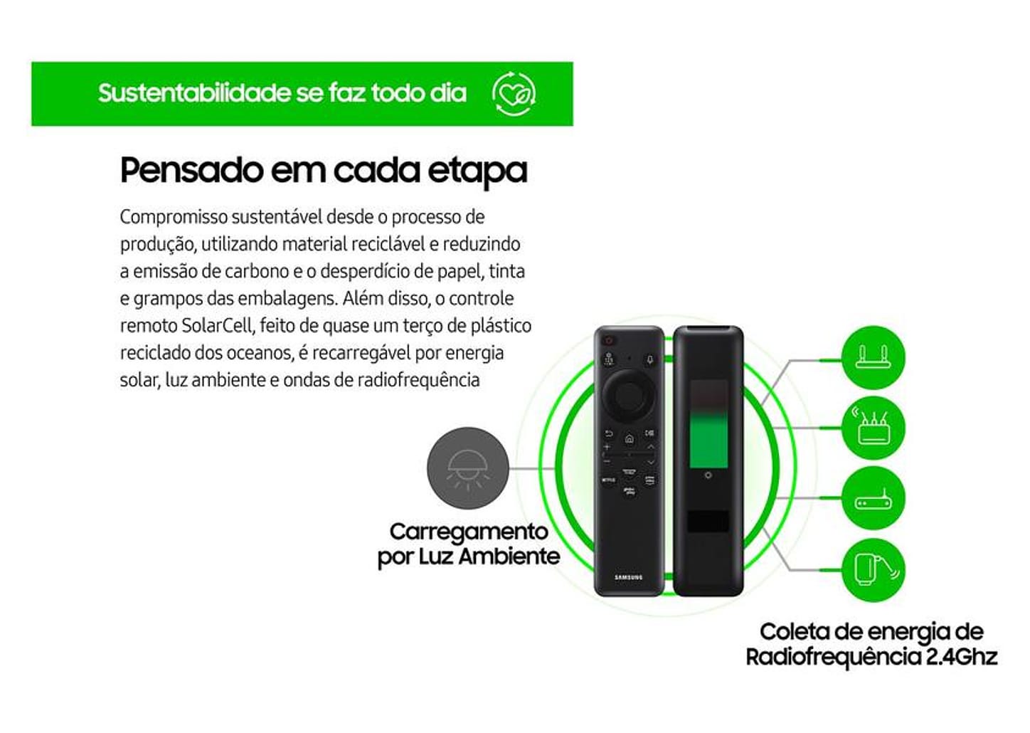 Smart TV 65” 4K OLED Samsung QN65S90CA 144Hz Wi-Fi Bluetooth com Alexa 4 HDMI 2 USB