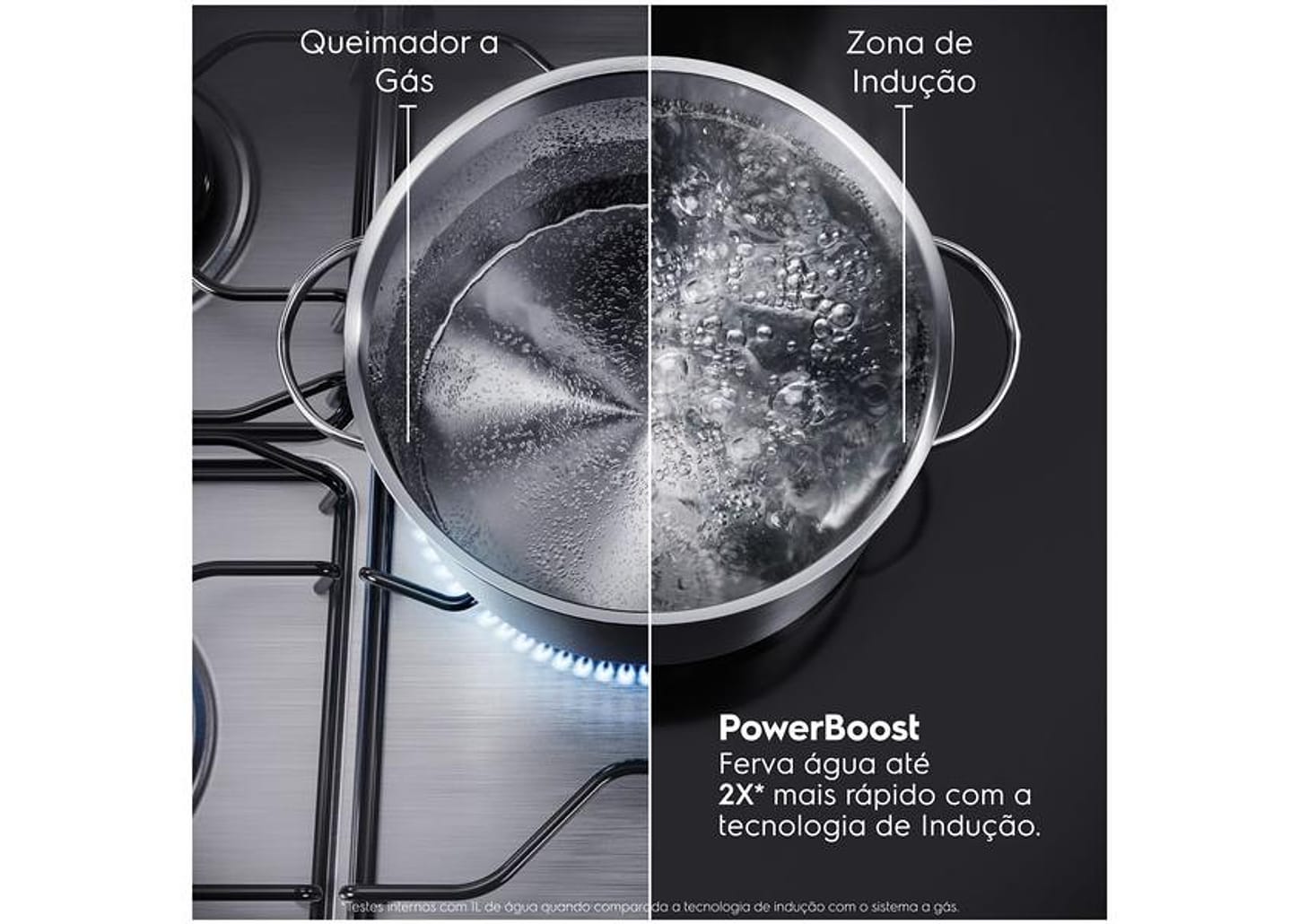 Cooktop 4 Bocas Indução Electrolux Painel Touch - Preto Acendimento Automático IE6LP
