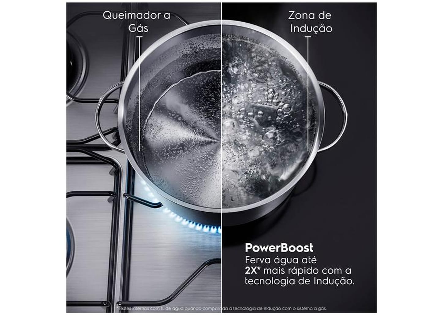 Cooktop 2 Bocas Indução Electrolux Vitrocerâmico - Touch Acendimento Automático IE3LP