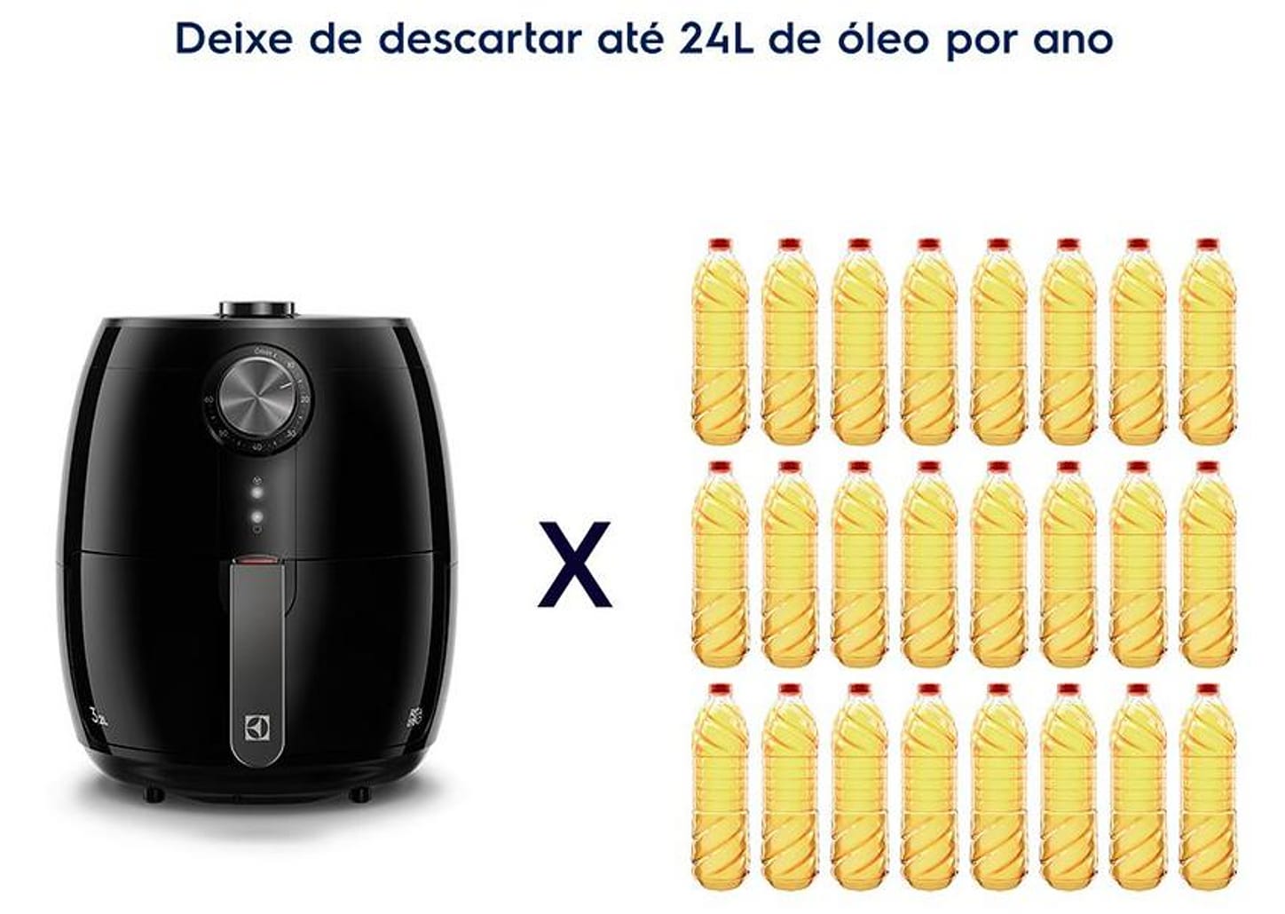 Fritadeira Elétrica sem Óleo/Air Fryer Electrolux - Efficient Rita Lobo EAF15 Preta com Timer 3,2L