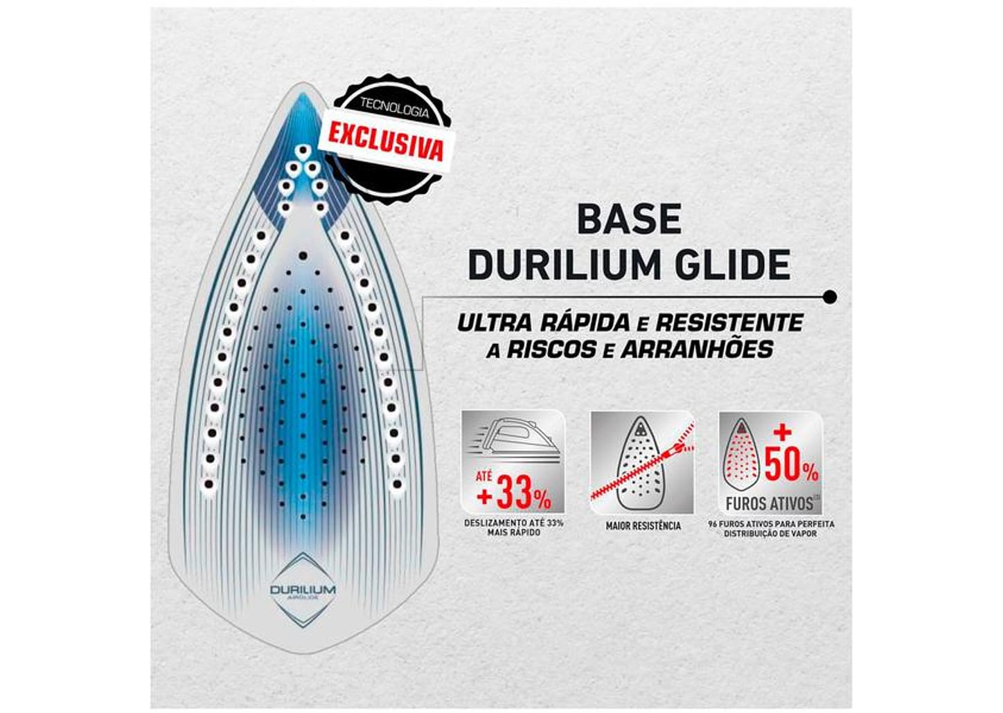 Ferro de Passar Roupa a Vapor Arno Ultragliss Plus - FMY Azul e Preto