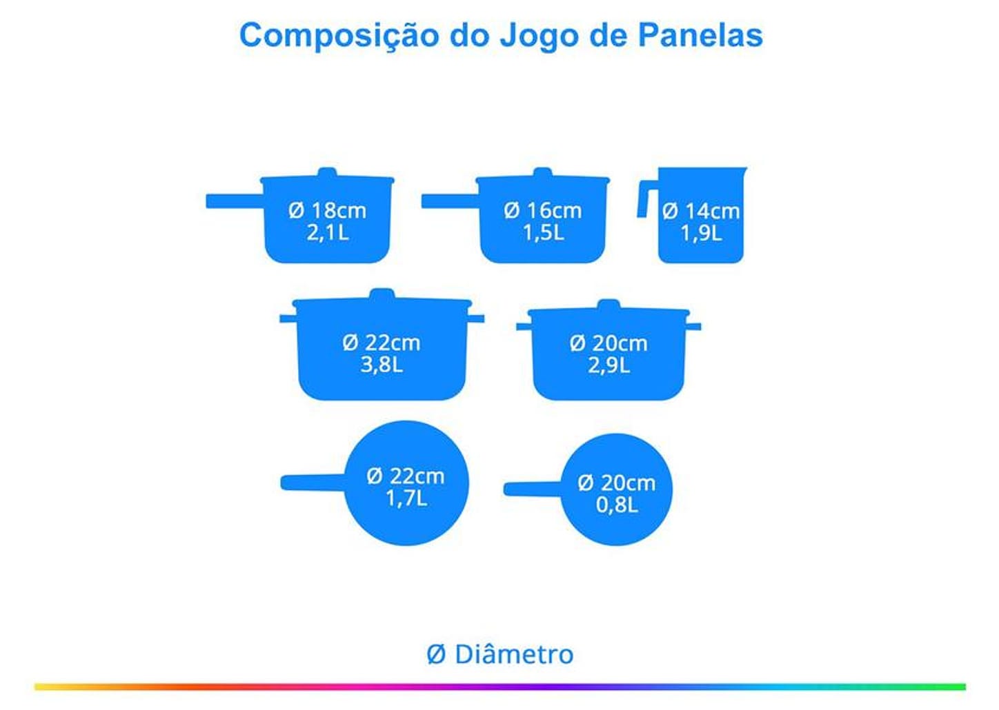 Jogo de Panelas Tramontina Antiaderente de Alumínio Vermelho 7 Peças Paris